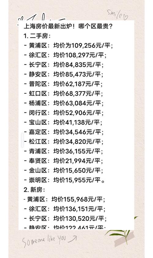 科院佳园风景