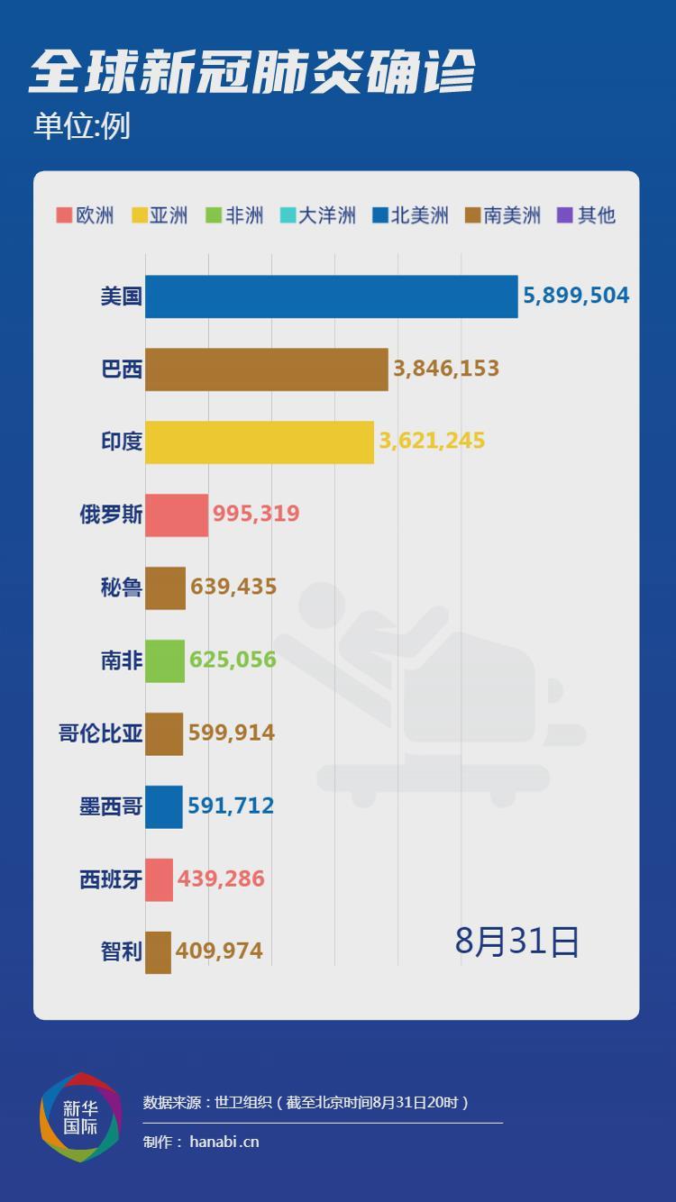 技术开发 第18页