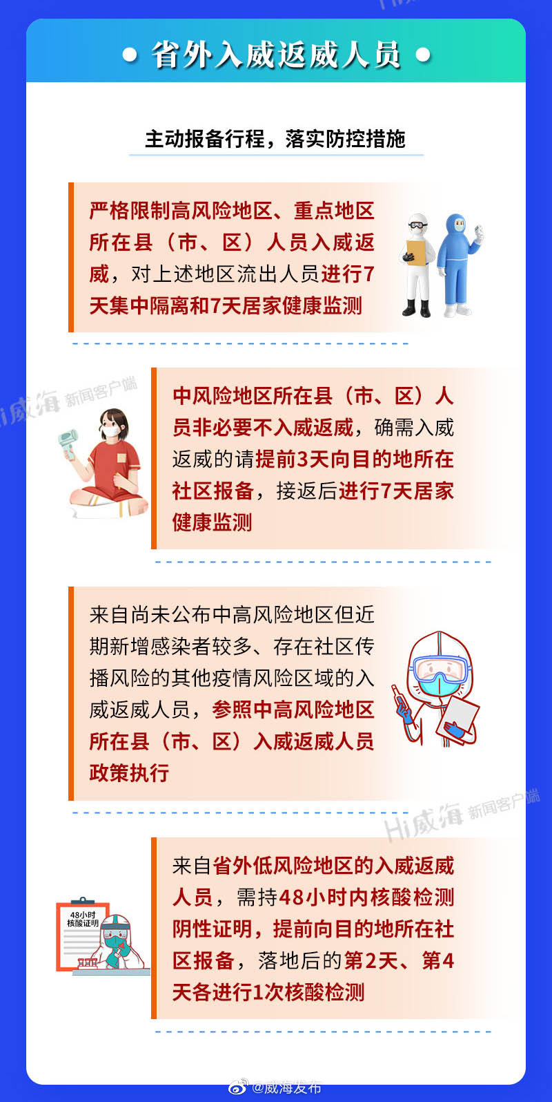 全面解读与深度理解，最新返孝政策详解