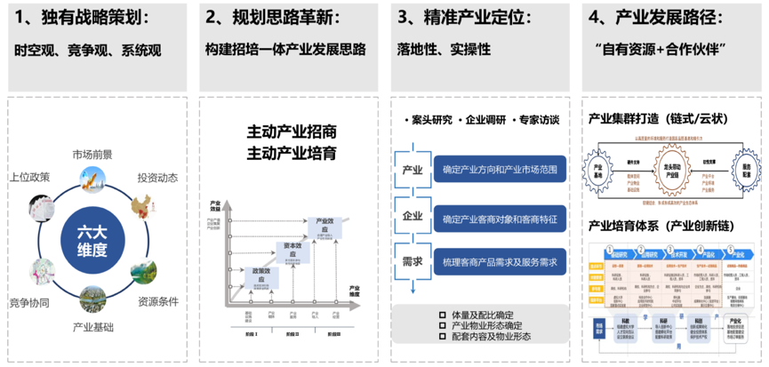 官宣最新框架详解，全面解读与观点阐述