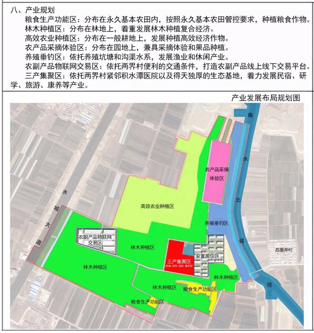 杨柳青农场最新规划，巷弄深处的绿意探索